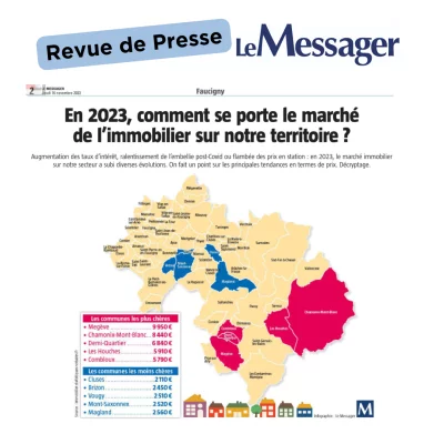 En 2023, comment se porte le marché de l'immobilier sur notre territoire ?